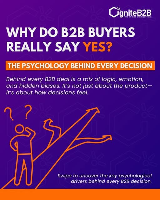 IgniteB2B social post